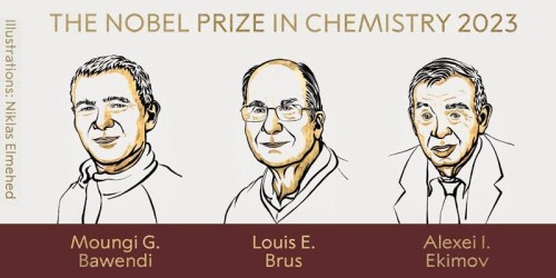 Nobelprijs 2023 800x400.jpg